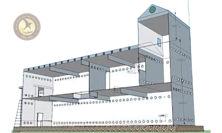 Thiết kế nhà nuôi yến